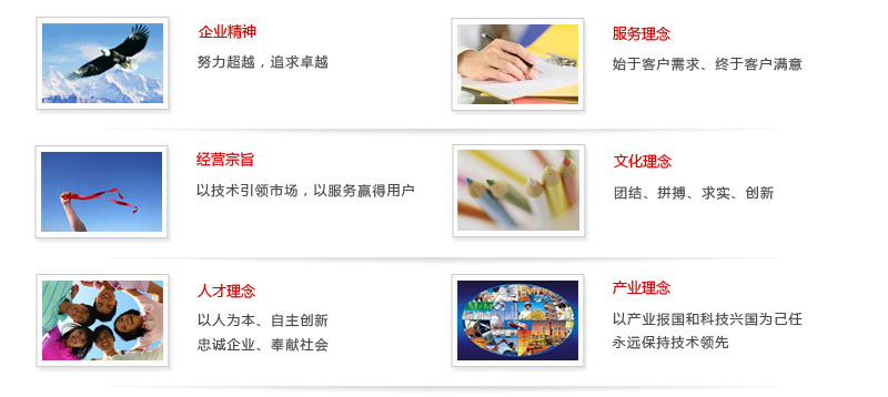 價值理念